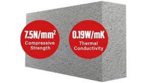 Picture of Mannok Aircrete Block B7 4 (72)